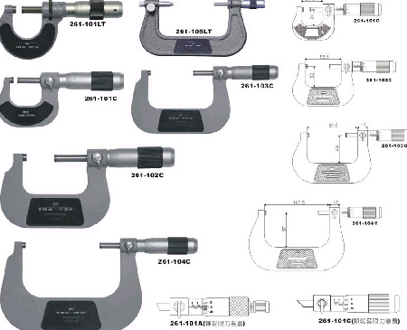 Outside micrometer